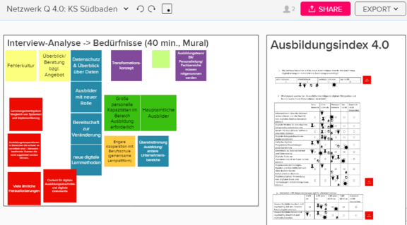 © Bildungswerk der Baden-Württembergischen Wirtschaft e. V. KS_Südbaden.png
