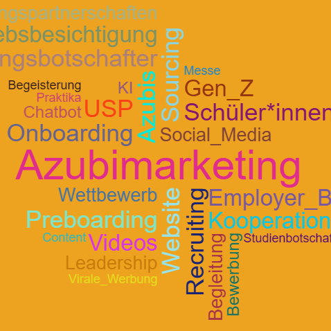 25-02-O27C_Azubi-Marketing-wortwolke.png  