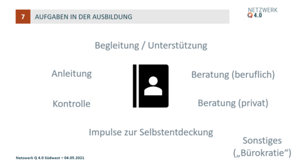 21-05-04-Aufgaben_in_der_Ausbildung.png  