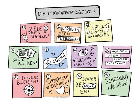 2025-04-08-Blog-Kreativität-1.jpg