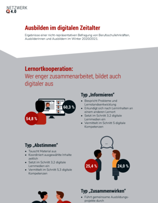 IGS_Studie_2021-01-komplett-Web.pdf