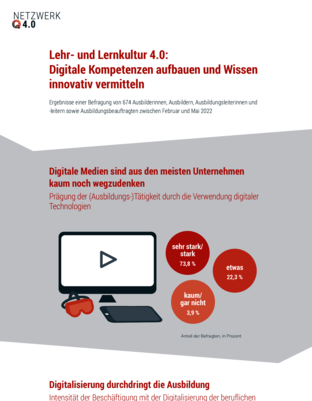 Infografiken_Studie_1_2023.pdf