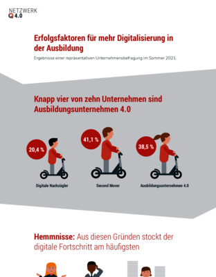 IGS_Studie_2022-01-komplett-web.pdf